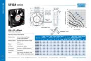 UF12A12-SWHR datasheet.datasheet_page 1