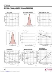 LT3085MPMS8E#TRPBF datasheet.datasheet_page 4