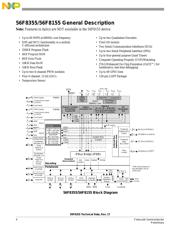 MC56F8355MFGE datasheet.datasheet_page 4