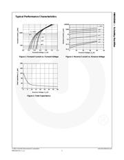 B0540W datasheet.datasheet_page 3