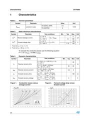 STTH506FP datasheet.datasheet_page 2