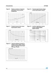 STTH506 datasheet.datasheet_page 4