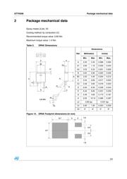 STTH506 datasheet.datasheet_page 5