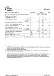 BTS441T datasheet.datasheet_page 5