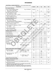 MTD20N06HDT4 datasheet.datasheet_page 2