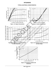 MTD20N06HDT4 datasheet.datasheet_page 3