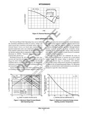 MTD20N06HDT4 datasheet.datasheet_page 6