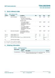 TDA10025HN/C1,518 datasheet.datasheet_page 2