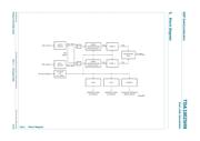 TDA10025HN/C1,518 datasheet.datasheet_page 3