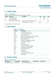 TDA10025HN/C1,518 datasheet.datasheet_page 4