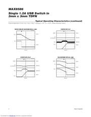 MAX8586ETA-T 数据规格书 6