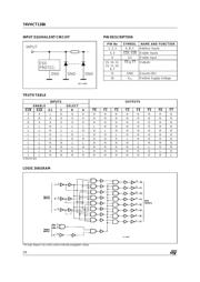 74VHCT138 datasheet.datasheet_page 2