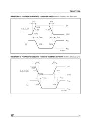 74VHCT138 datasheet.datasheet_page 5