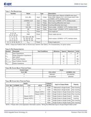 83948AYI-01LFT datasheet.datasheet_page 2