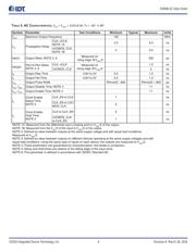 83948AYI-01LFT datasheet.datasheet_page 4