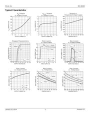 MIC49300-1.2WR datasheet.datasheet_page 5