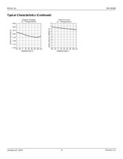 MIC49300-1.2WR datasheet.datasheet_page 6