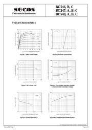 BC548 datasheet.datasheet_page 2