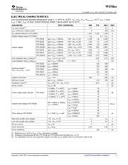 TPS793285YEQR datasheet.datasheet_page 3