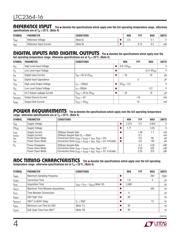 LTC2364CDE-16#PBF datasheet.datasheet_page 4