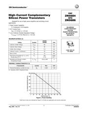 2N5684 Datenblatt PDF