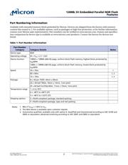 M29W128GH70N6F datasheet.datasheet_page 2