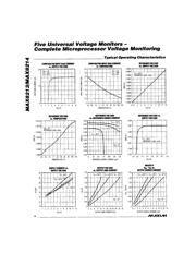 MAX8214ACSE+ datasheet.datasheet_page 4