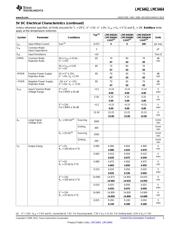 LMC6464 datasheet.datasheet_page 3