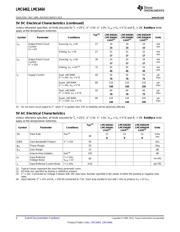 LMC6464 datasheet.datasheet_page 4
