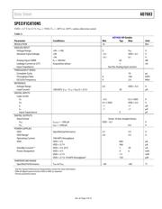 AD7683ARMZRL7 datasheet.datasheet_page 4