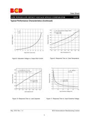 AS331KTR-E1 datasheet.datasheet_page 6