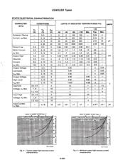 CD4522BMT datasheet.datasheet_page 4