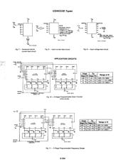 CD4522BPWR datasheet.datasheet_page 6