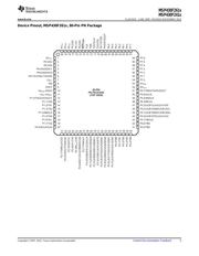 MSP430F2416TZQW 数据规格书 5