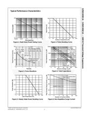 1V5KE30A datasheet.datasheet_page 4