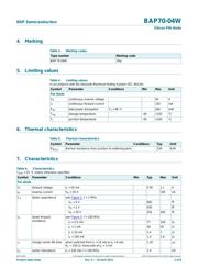 BAP70Q,125 datasheet.datasheet_page 2