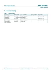 BAP70Q,125 datasheet.datasheet_page 5