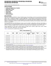 MSP430F5435AIPNR datasheet.datasheet_page 2