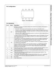 FAN6300HMY datasheet.datasheet_page 4