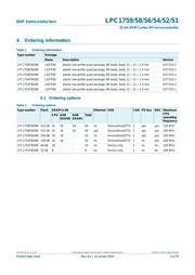 LPC1758FBD80Y datasheet.datasheet_page 4