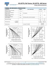 VS-25TTS12-M3 datasheet.datasheet_page 3