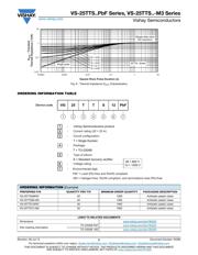 VS-25TTS12STRLPBF datasheet.datasheet_page 5