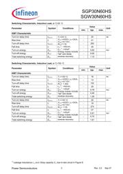 SGP20N60XKSA1 datasheet.datasheet_page 3