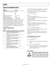 AD9858BSVZ datasheet.datasheet_page 6