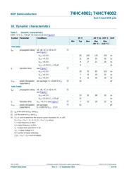 74HC4002D datasheet.datasheet_page 6