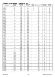 P6KE13 datasheet.datasheet_page 3