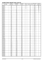 P6KE13 datasheet.datasheet_page 4