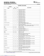 MSP430F5419AIZQW datasheet.datasheet_page 6