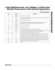 MAX3235ECWP+TG36 datasheet.datasheet_page 5