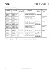 PS2801C-1-F3-A datasheet.datasheet_page 4